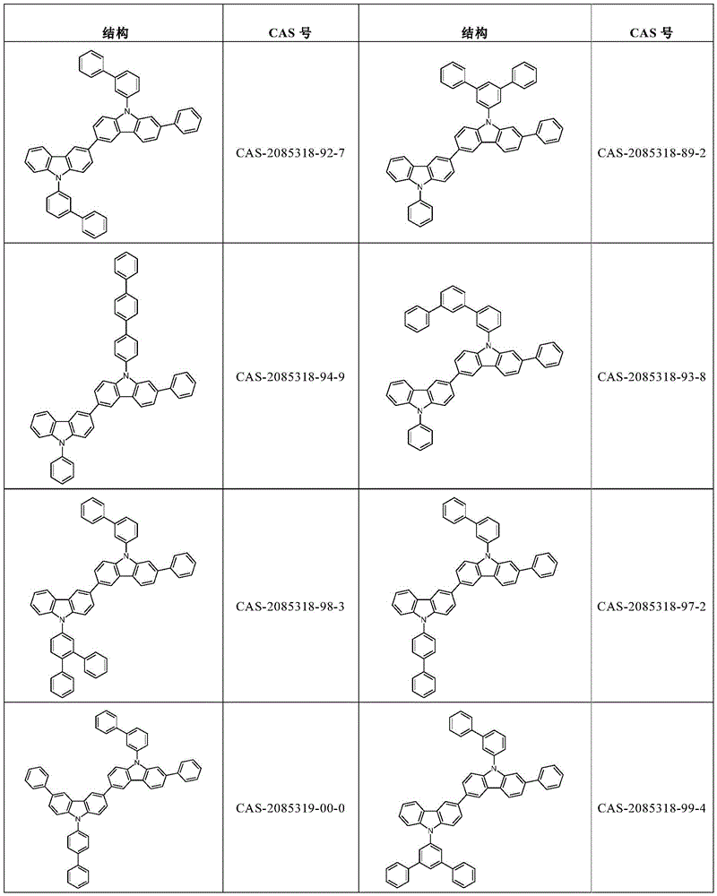 Figure BDA0002316421420001081