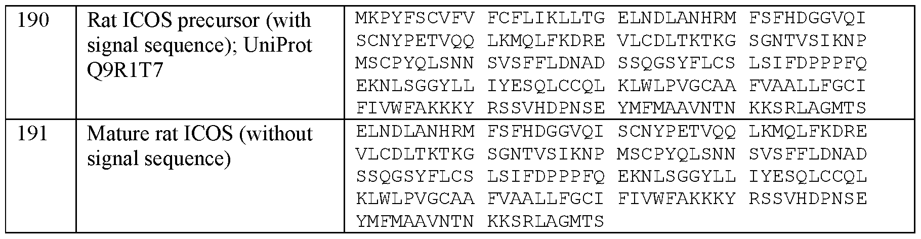 Figure imgf000122_0001