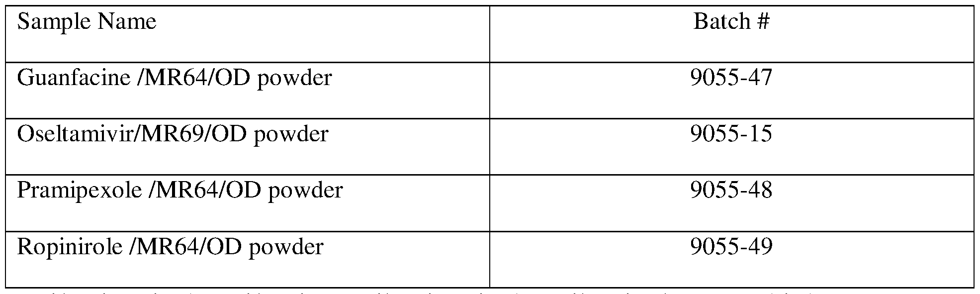 Figure imgf000050_0001