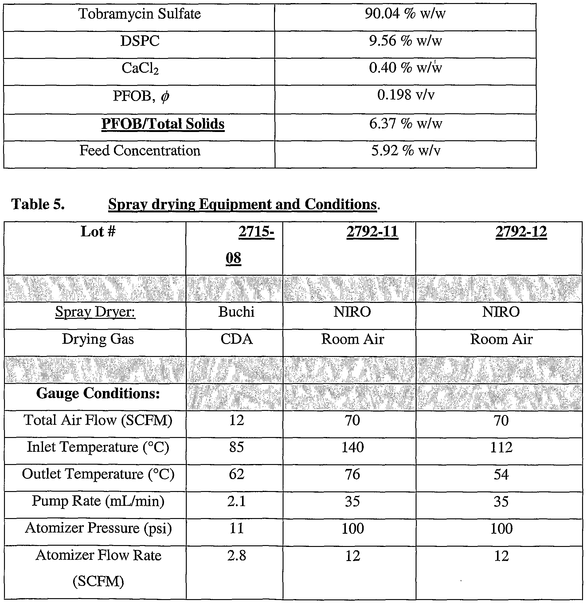 Figure imgf000027_0001