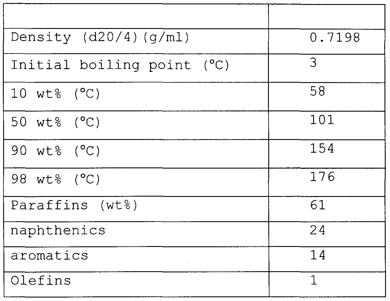 Figure imgf000022_0001