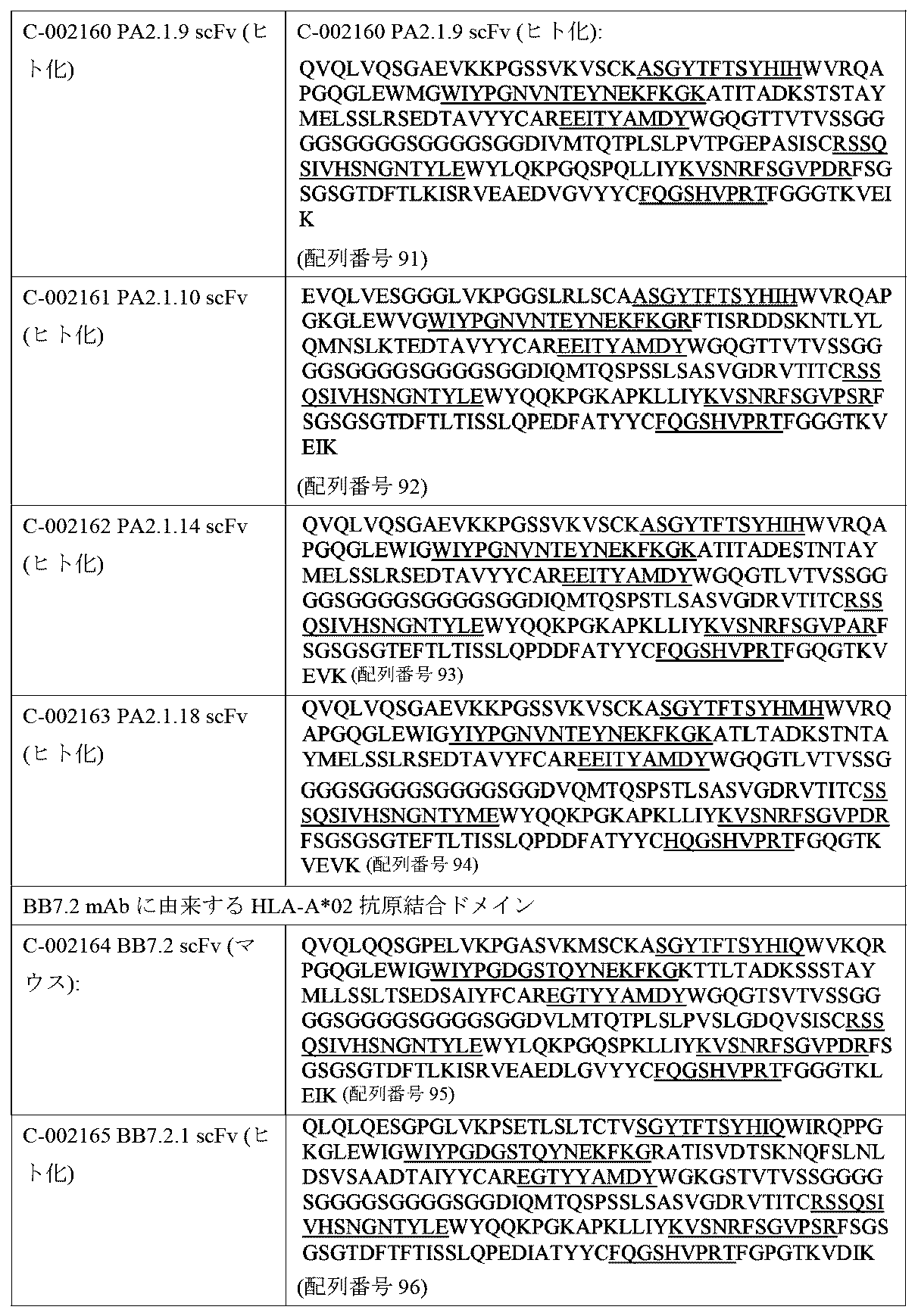 Figure 0007621461000030