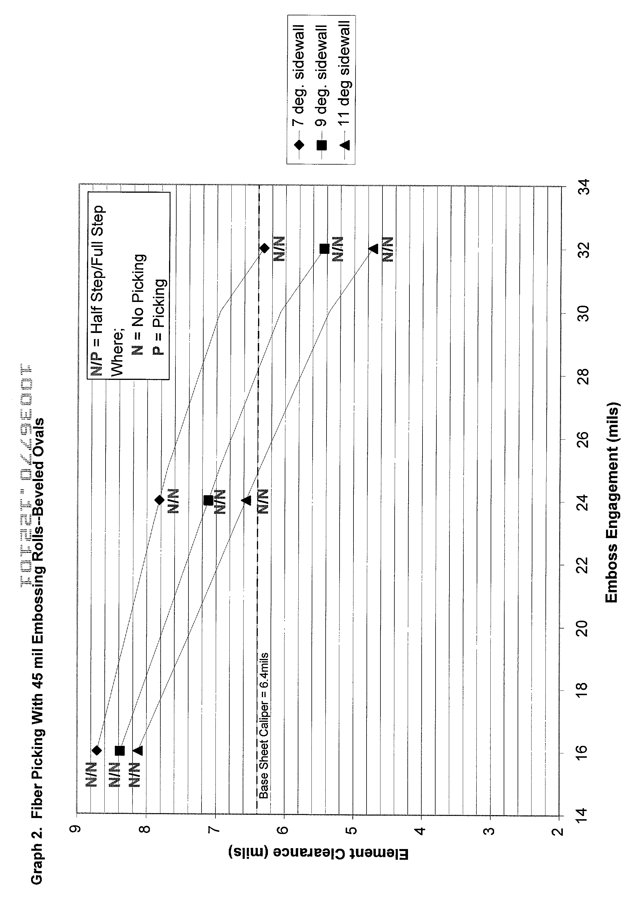 Figure US20030138597A1-20030724-P00002