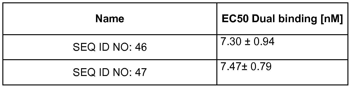 Figure imgf000054_0001