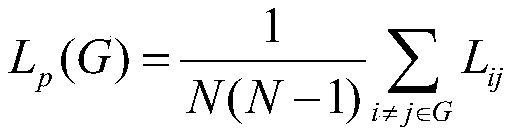 Figure BDA0002508898270000034