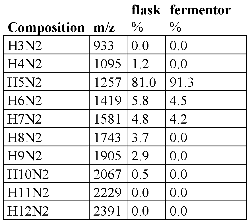 Figure imgf000077_0001