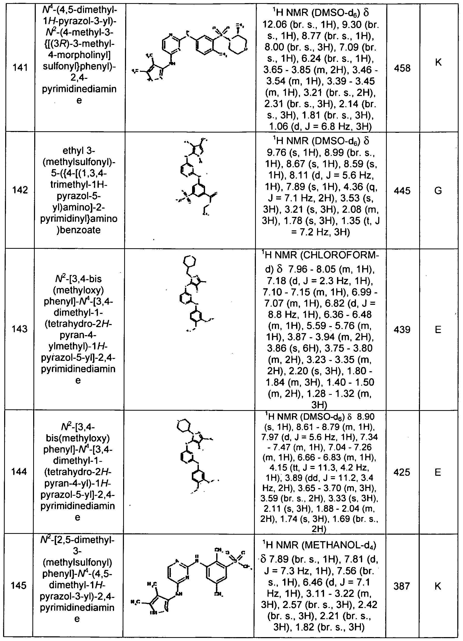 Figure imgf000092_0001