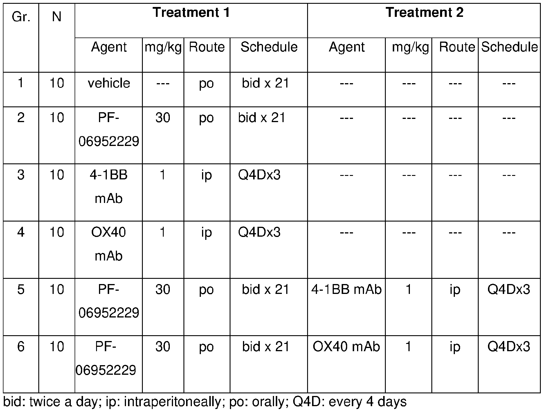 Figure imgf000142_0001