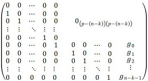 Figure 370611DEST_PATH_IMAGE016