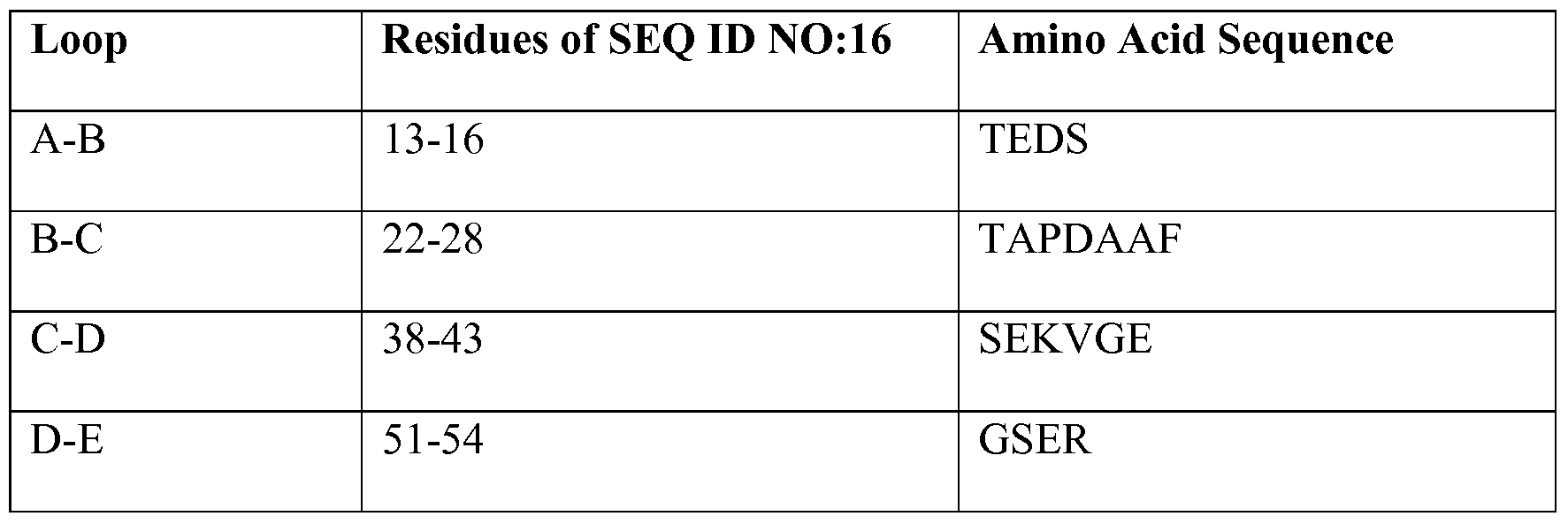 Figure imgf000078_0001