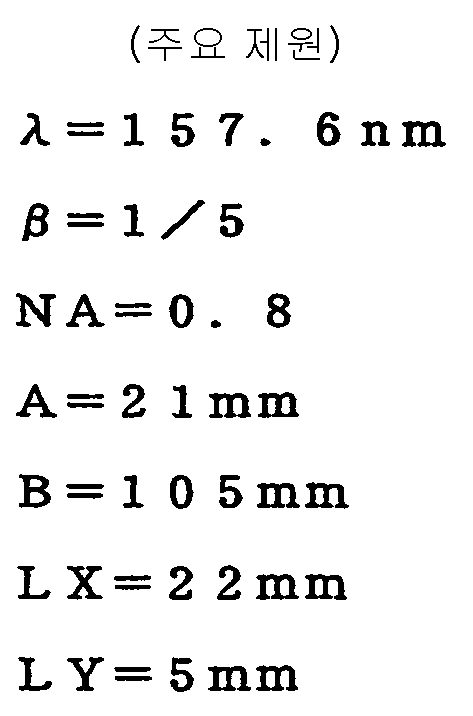 Figure 112003014179391-pct00009