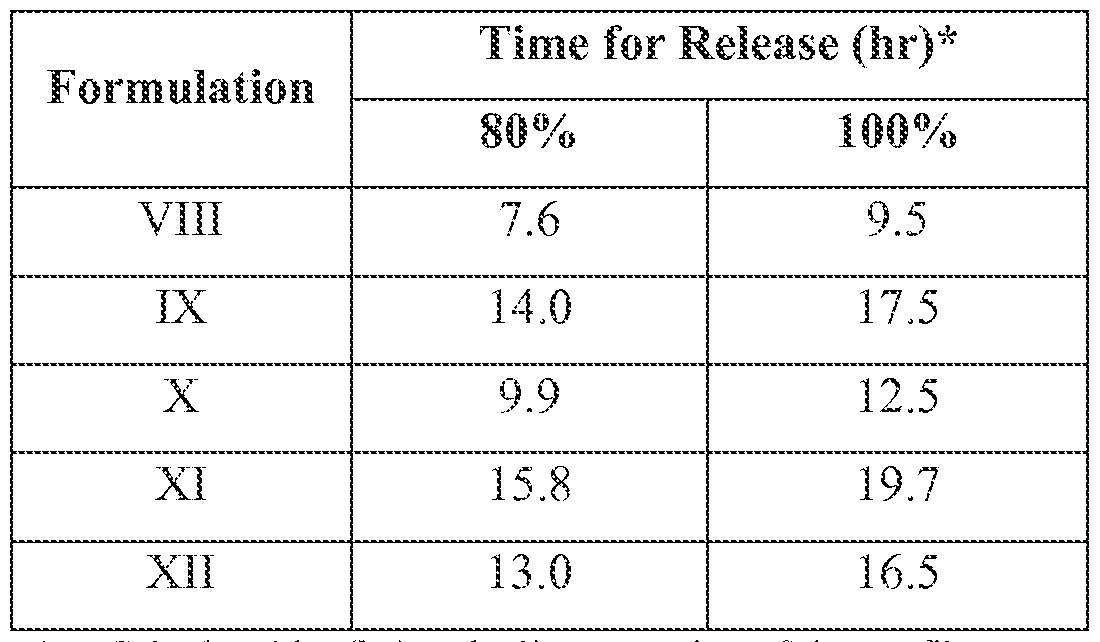 Figure imgf000038_0002