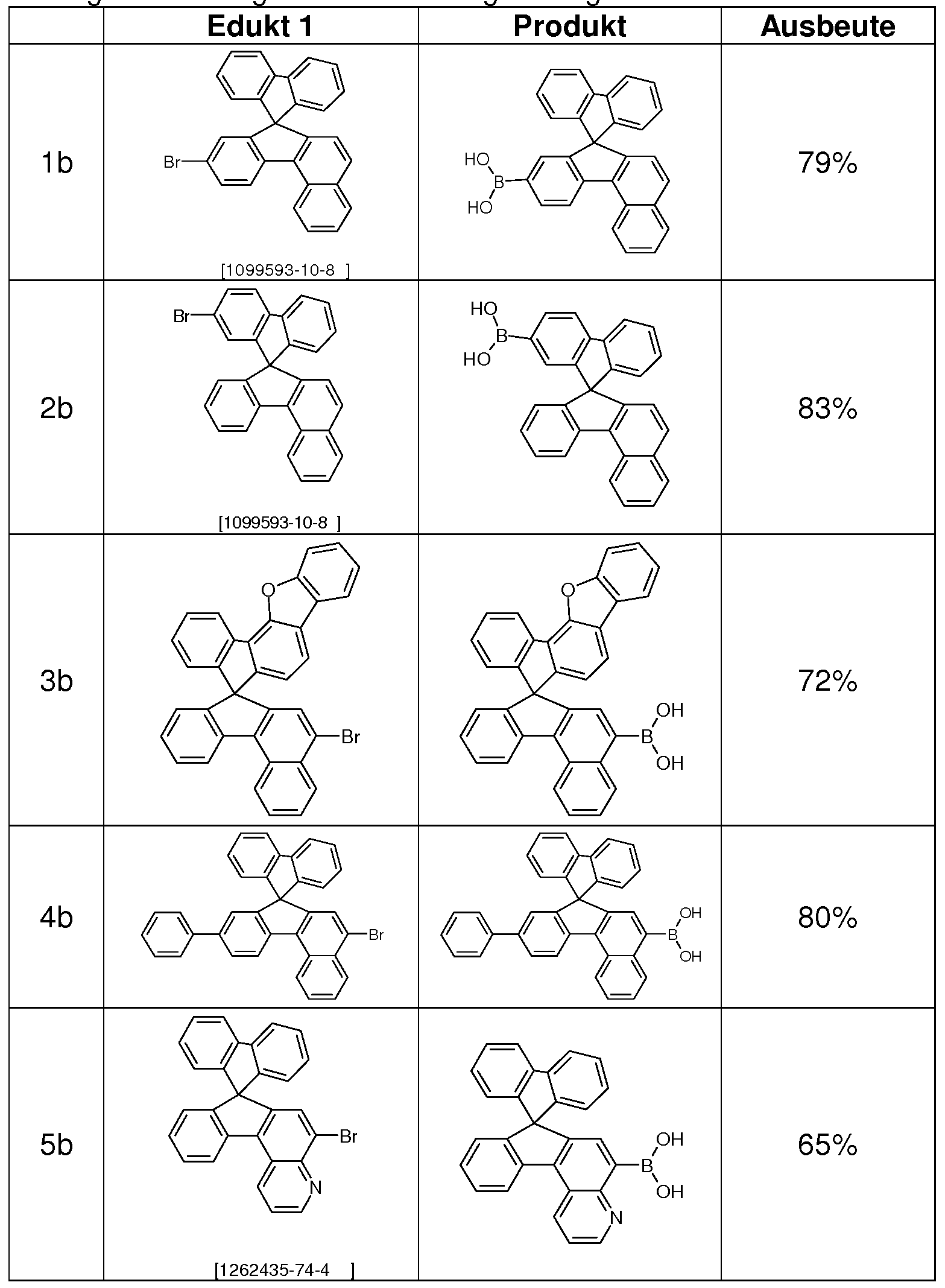 Figure imgf000118_0001