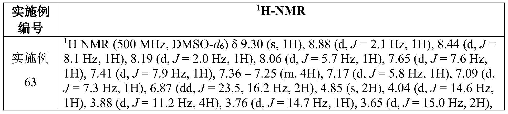Figure PCTCN2019095461-APPB-000183