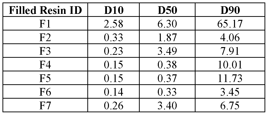 Figure imgf000048_0002