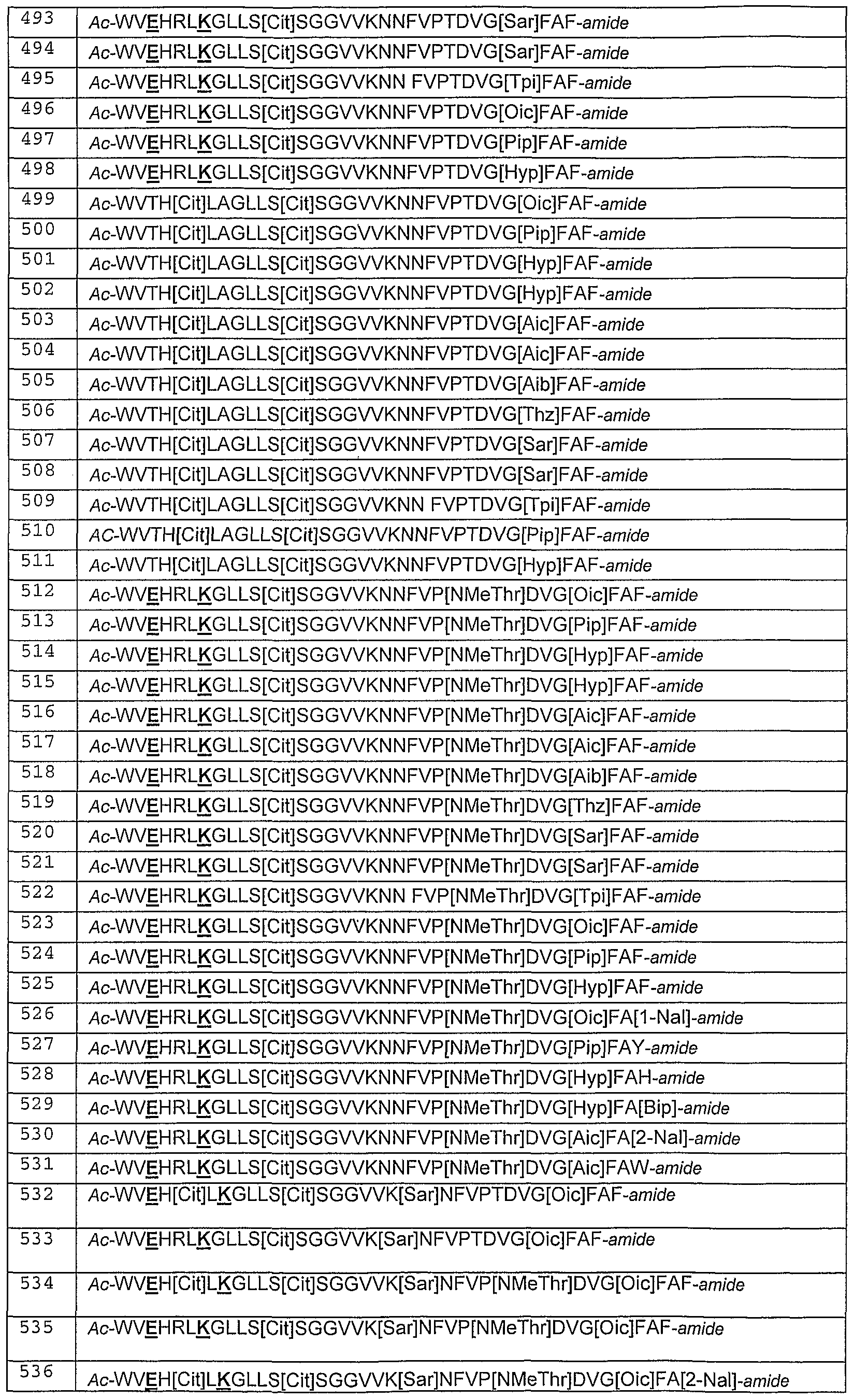 Figure imgf000061_0001