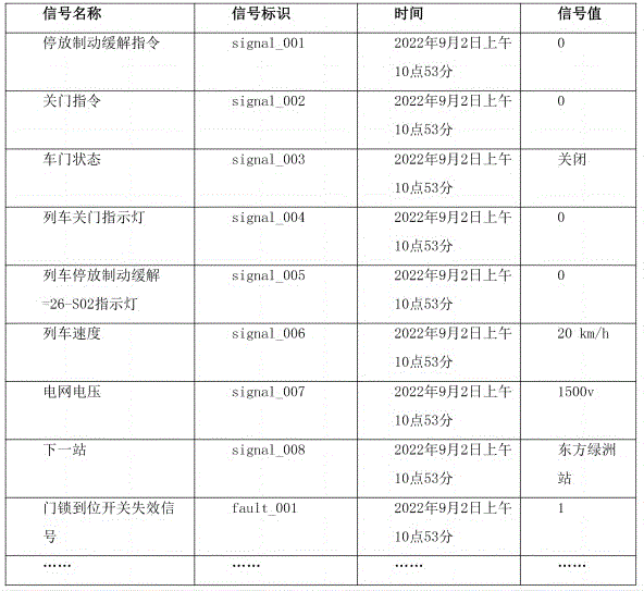 Figure 430218DEST_PATH_IMAGE001
