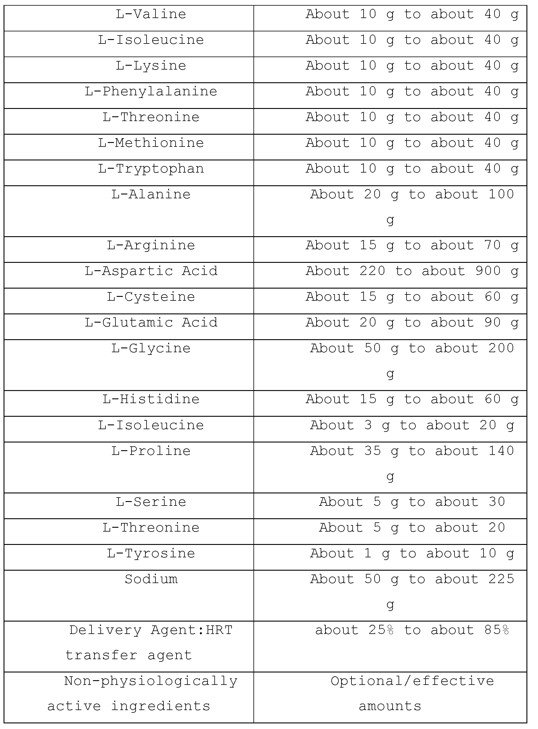 Figure imgf000011_0001