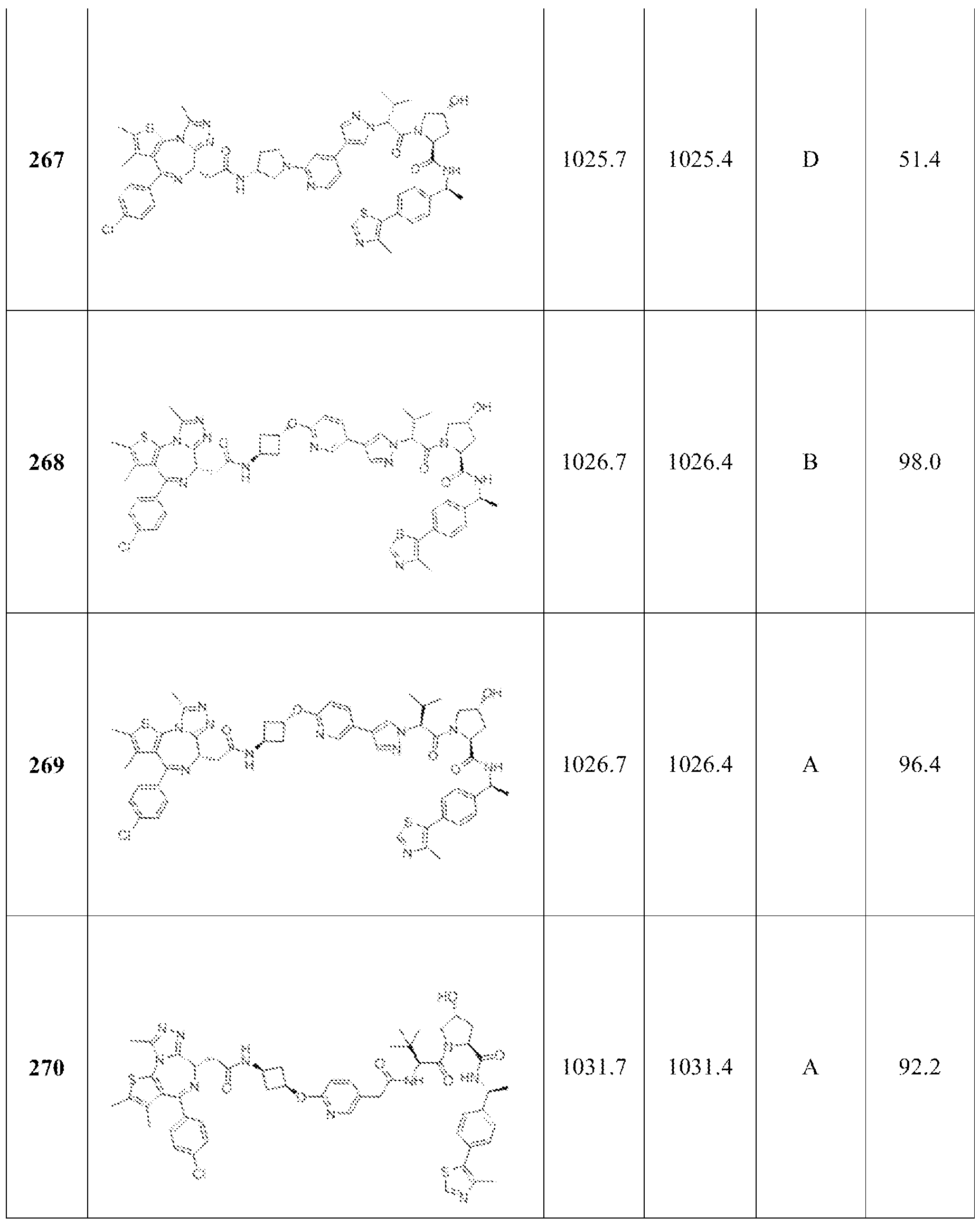 Figure imgf000275_0001