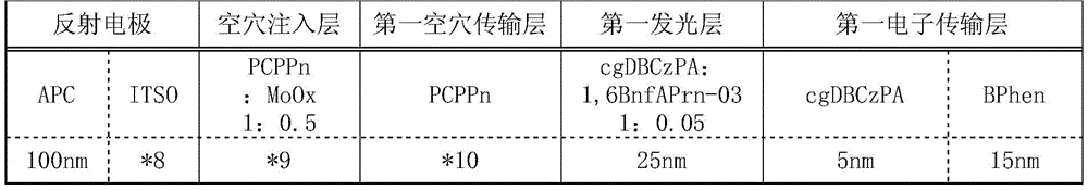 Figure BDA0001942110600000831