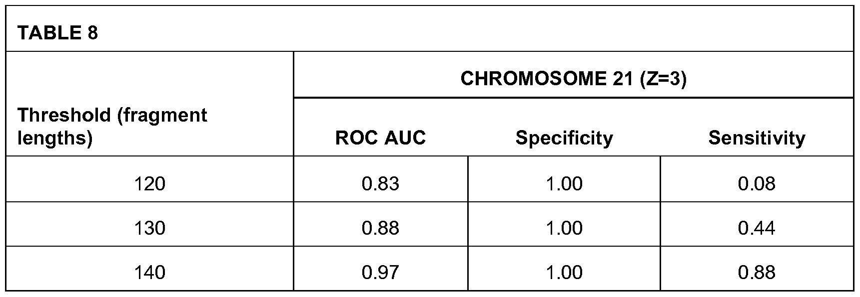 Figure imgf000271_0001