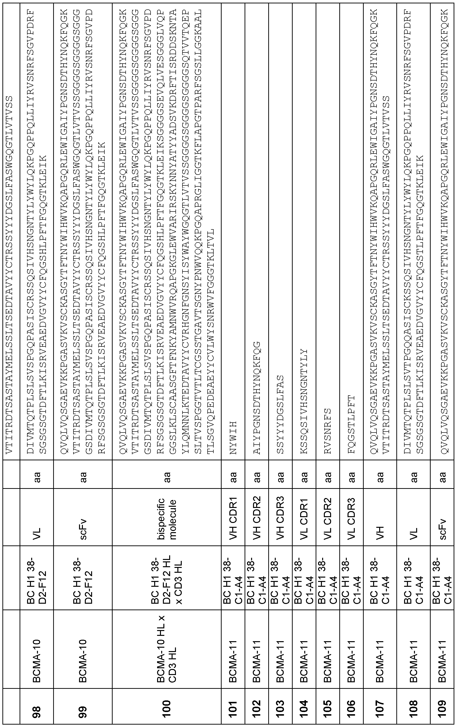 Figure imgf000104_0001