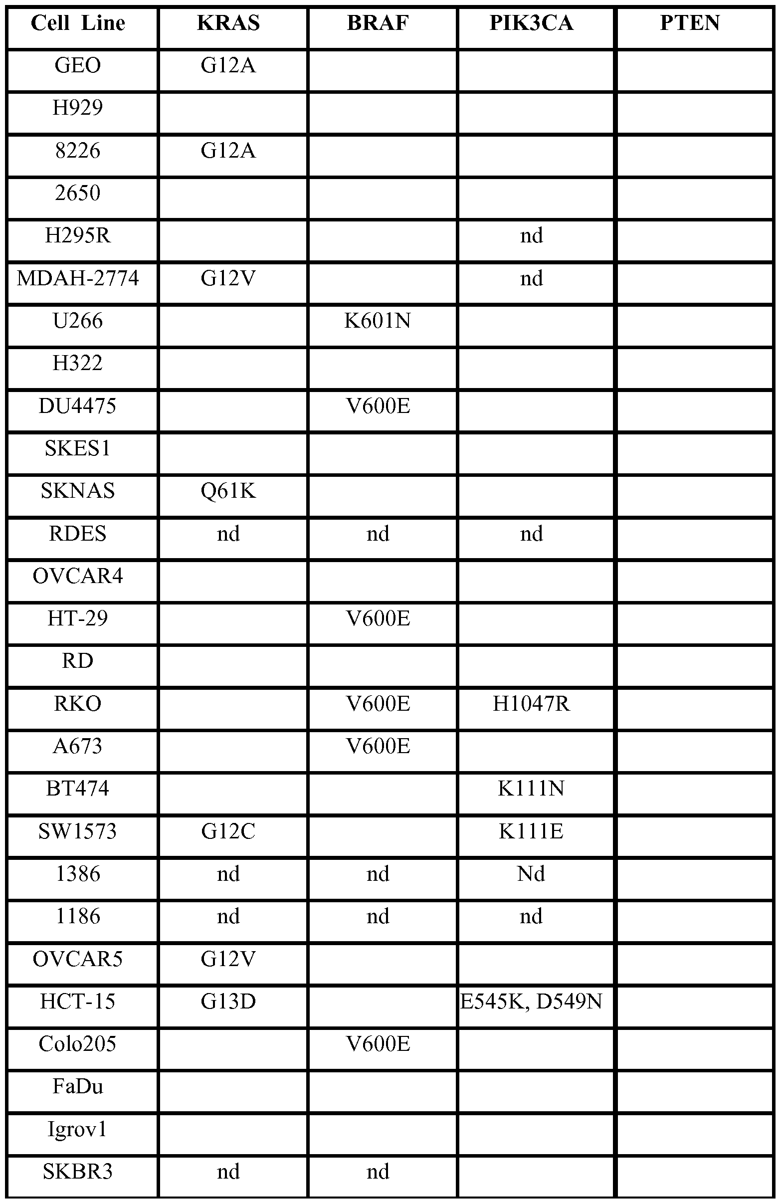 Figure imgf000067_0001