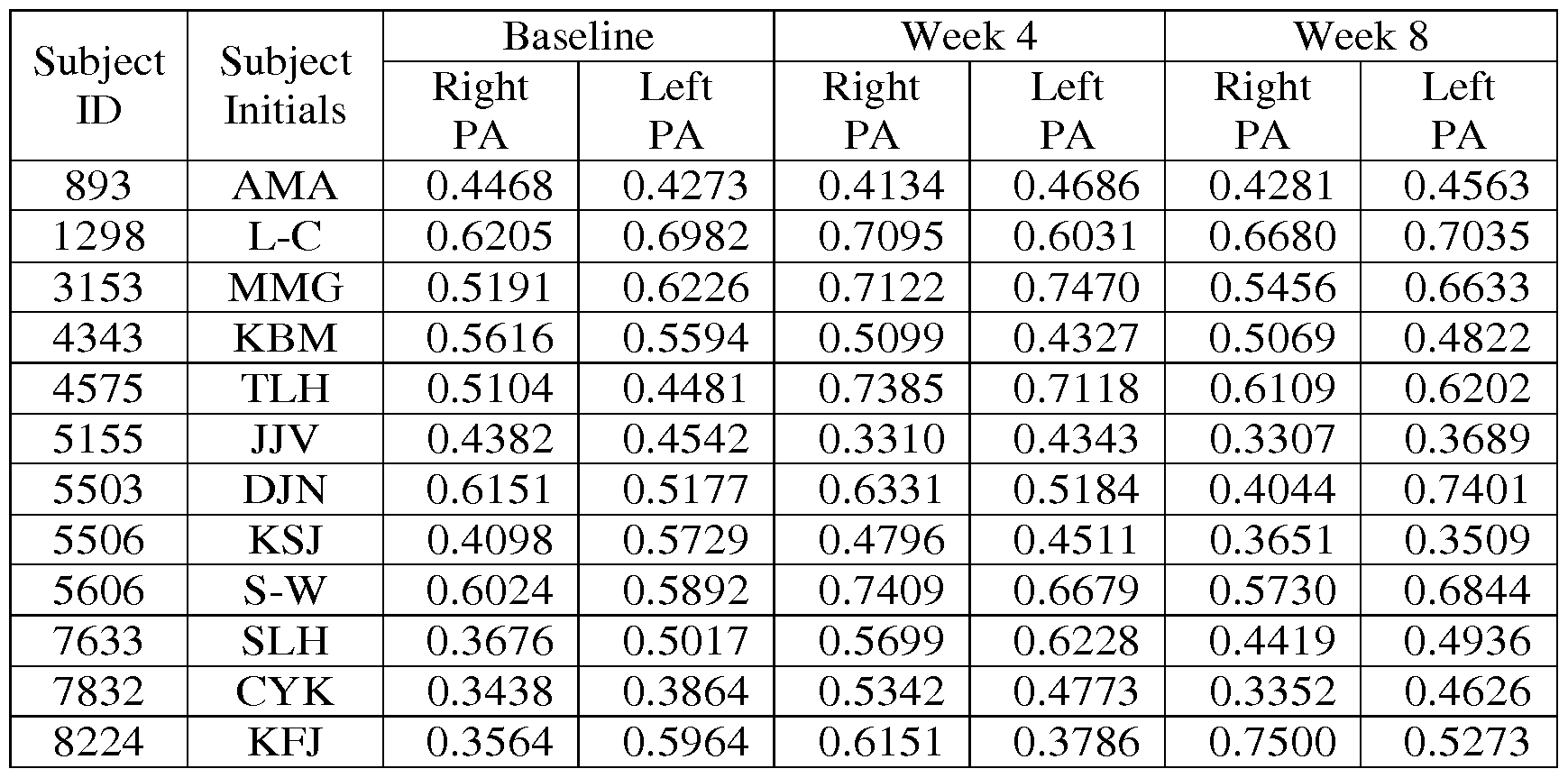 Figure imgf000061_0002