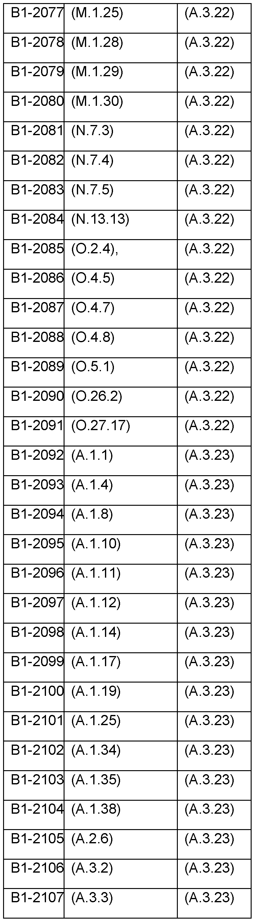 Figure imgf000087_0002
