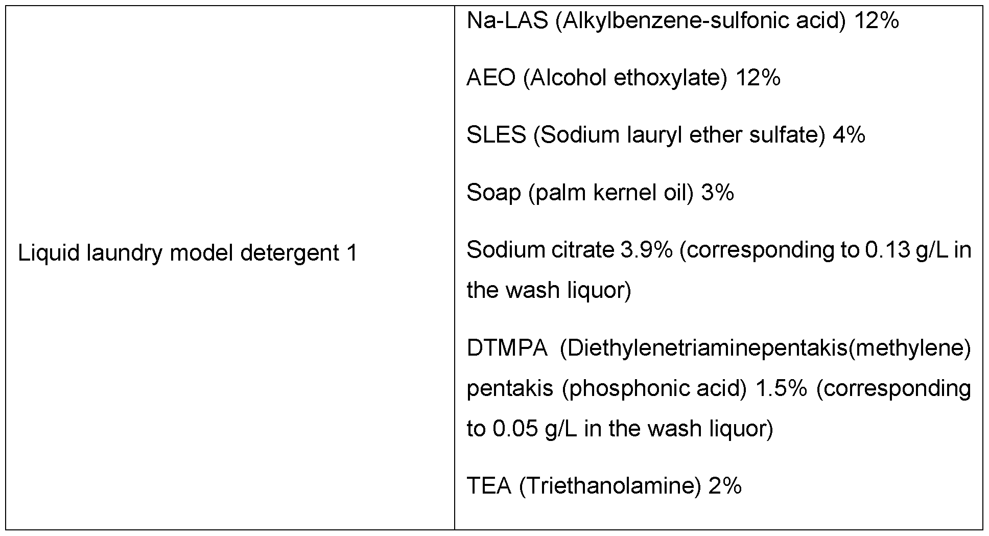 Figure imgf000046_0002