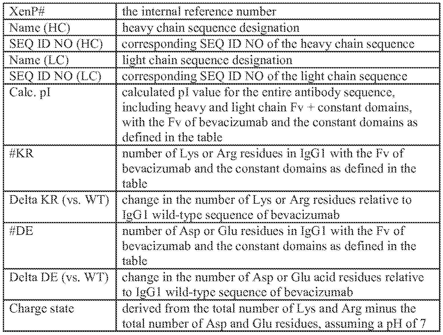Figure imgf000023_0001