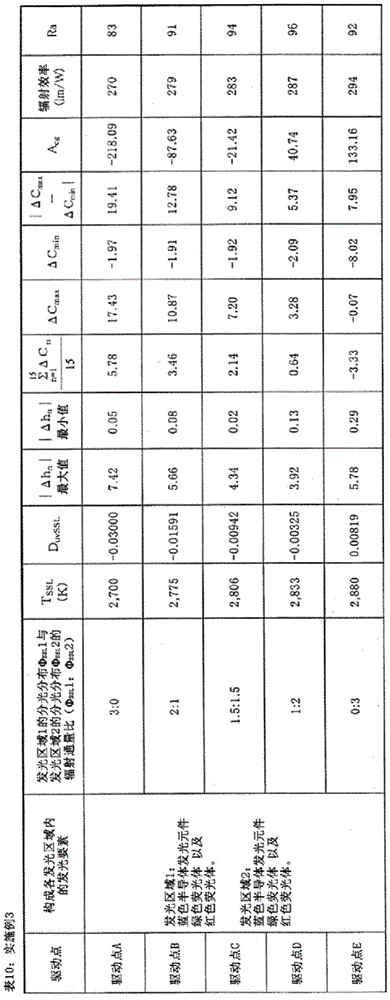 Figure GDA0002060115040001051