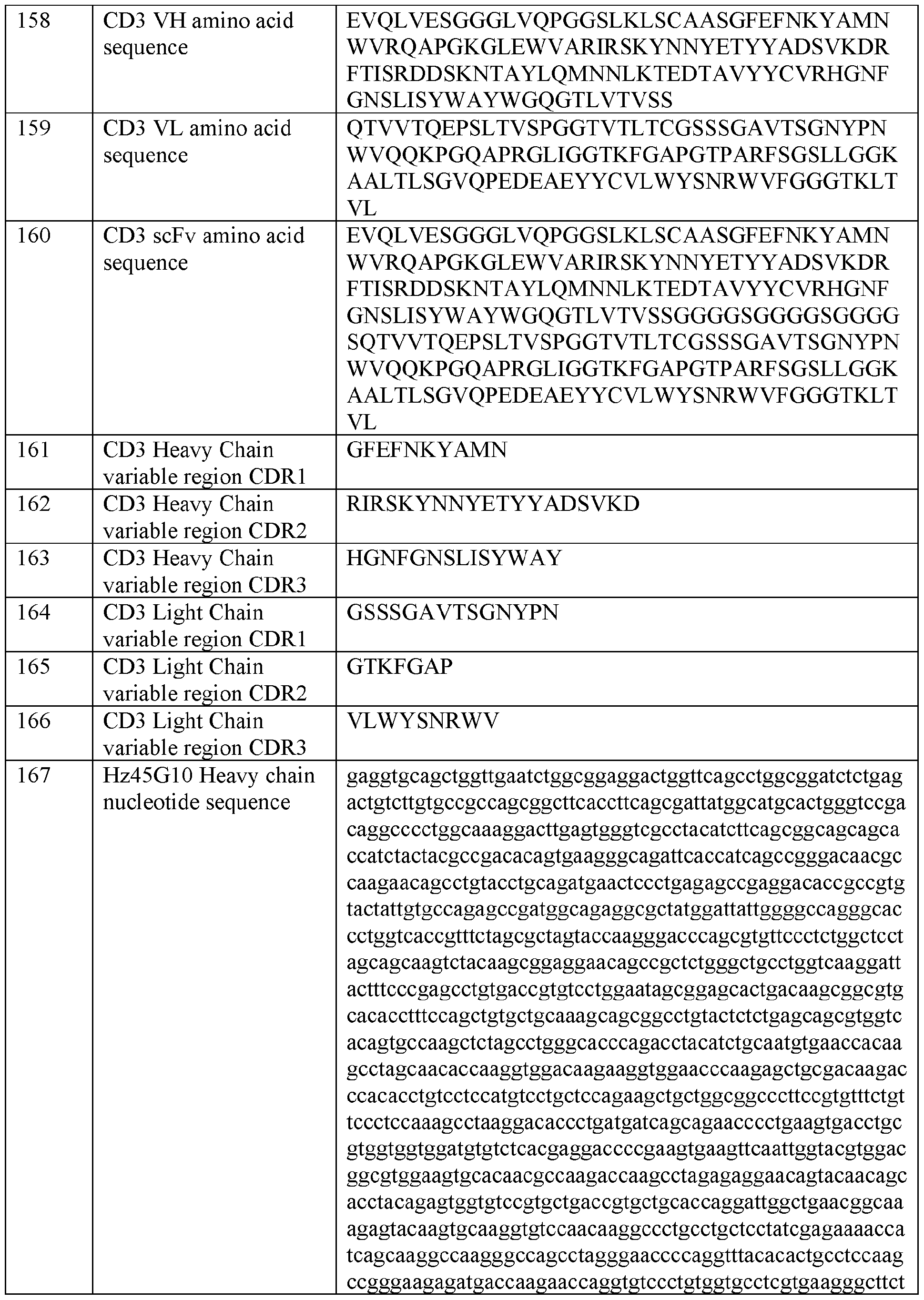 Figure imgf000129_0001