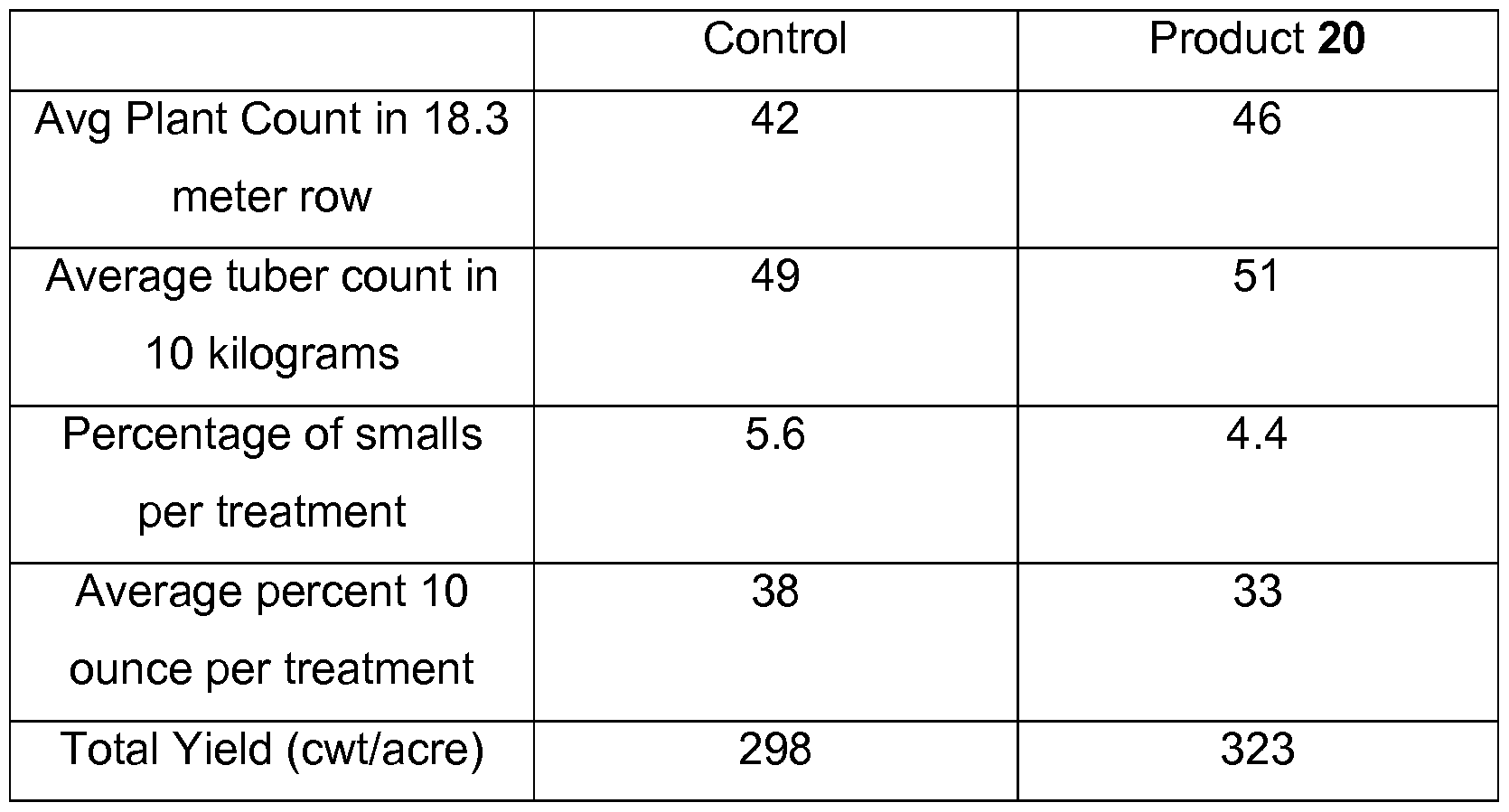 Figure imgf000092_0001