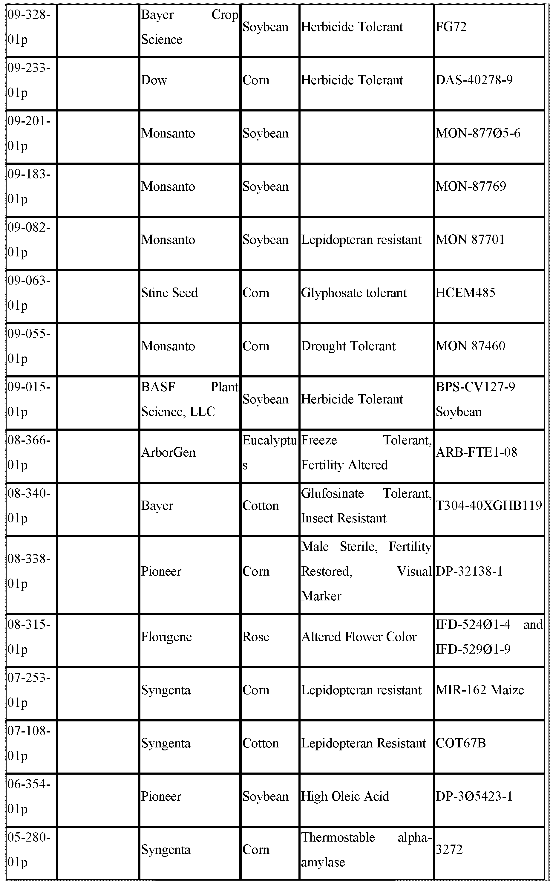 Figure imgf000044_0001
