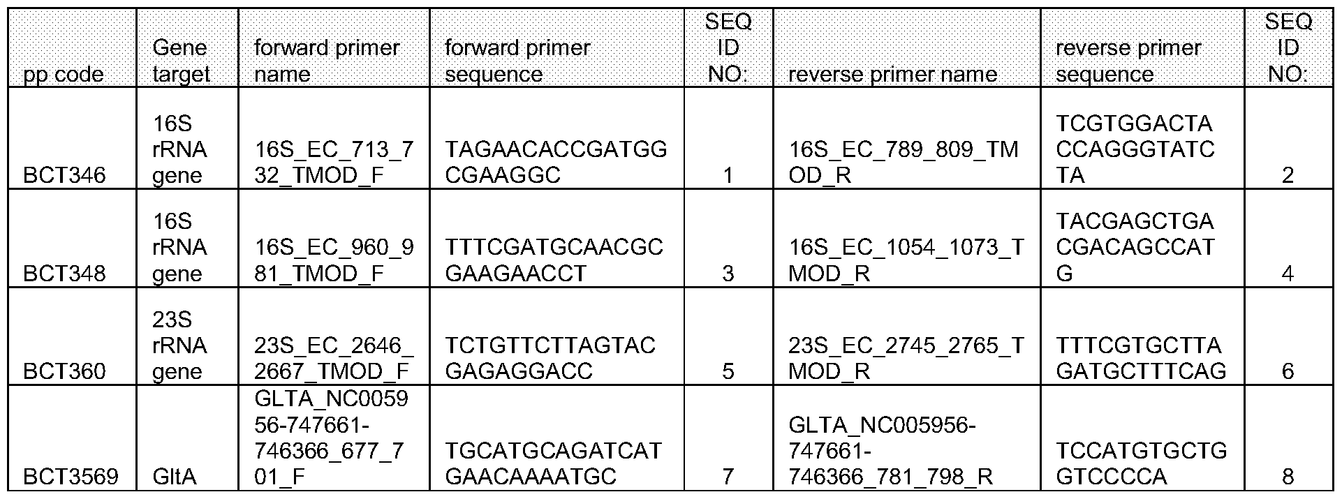 Figure imgf000062_0002