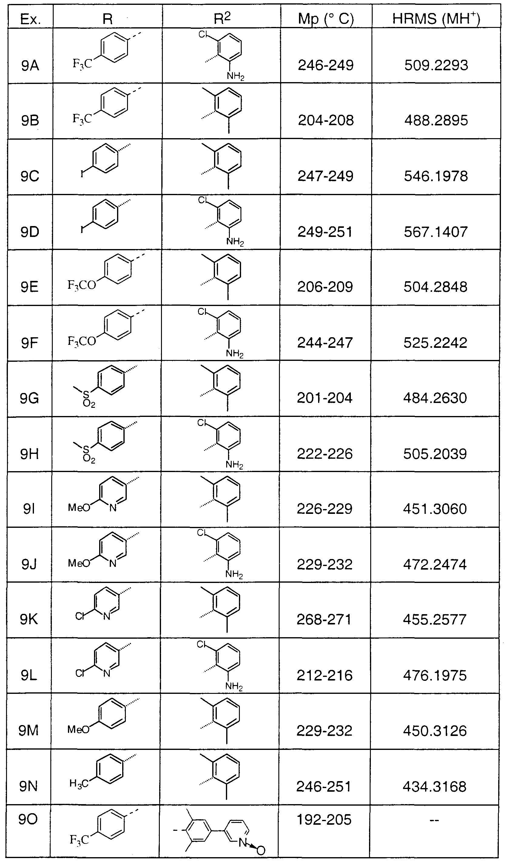 Figure imgf000054_0001
