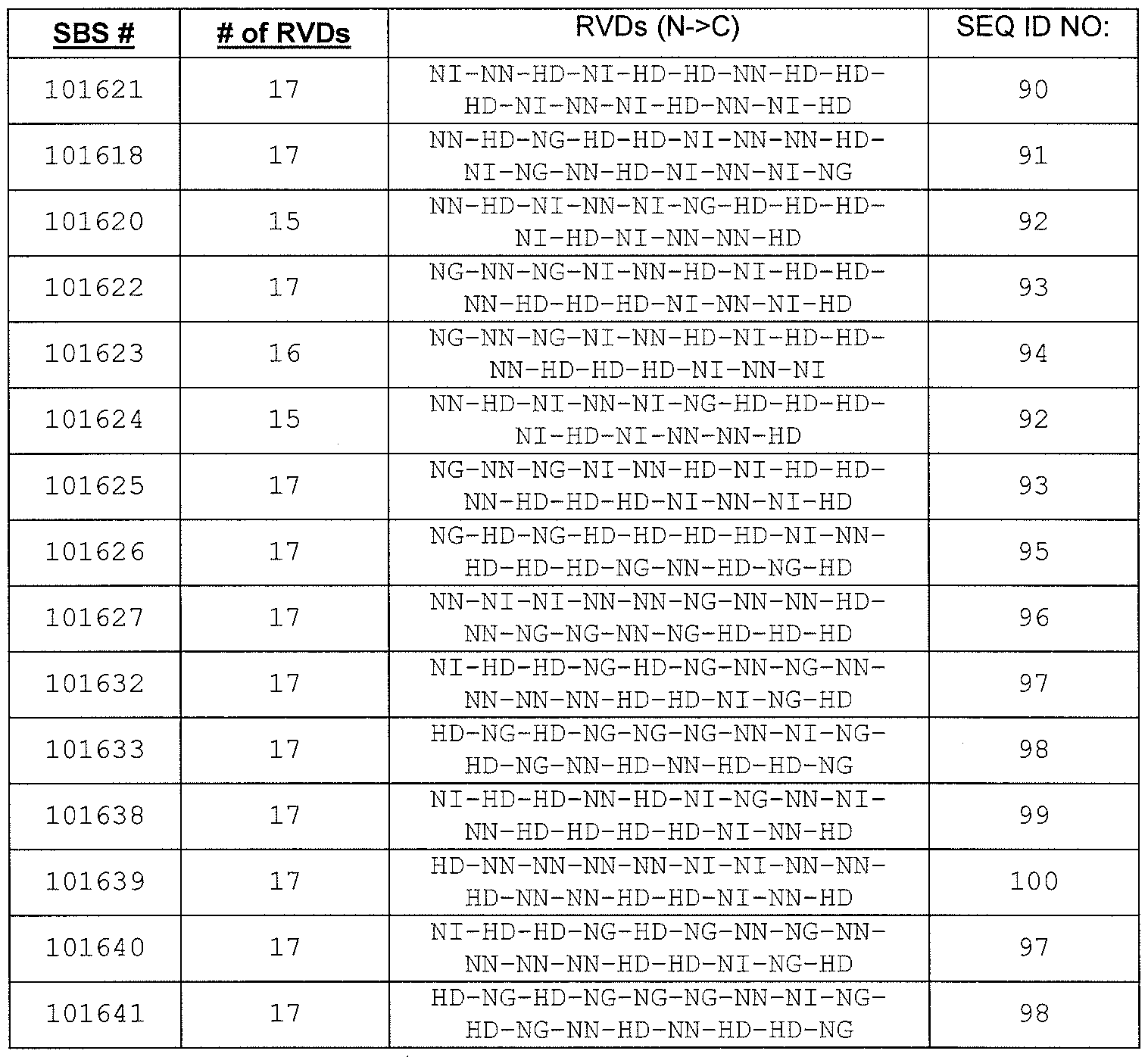 Figure imgf000059_0001
