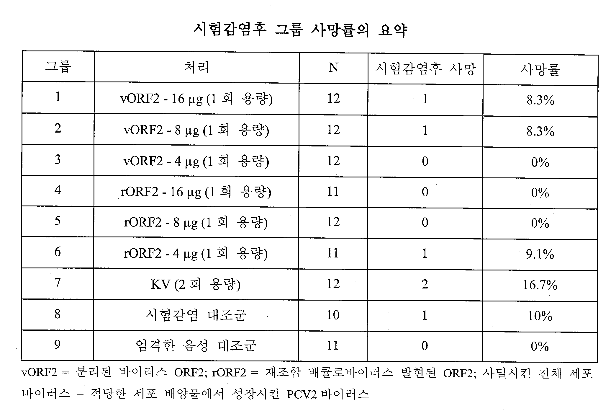 Figure 112008054816983-PCT00010