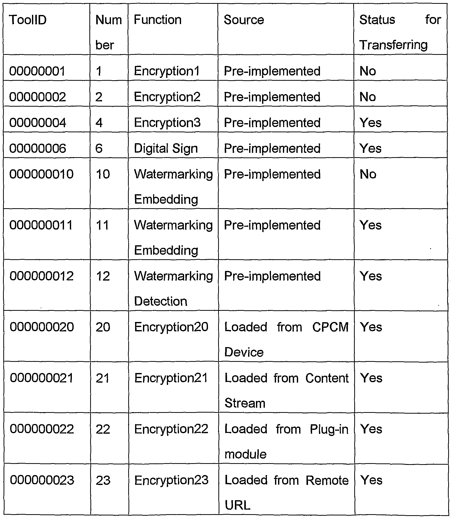 Figure imgf000030_0001