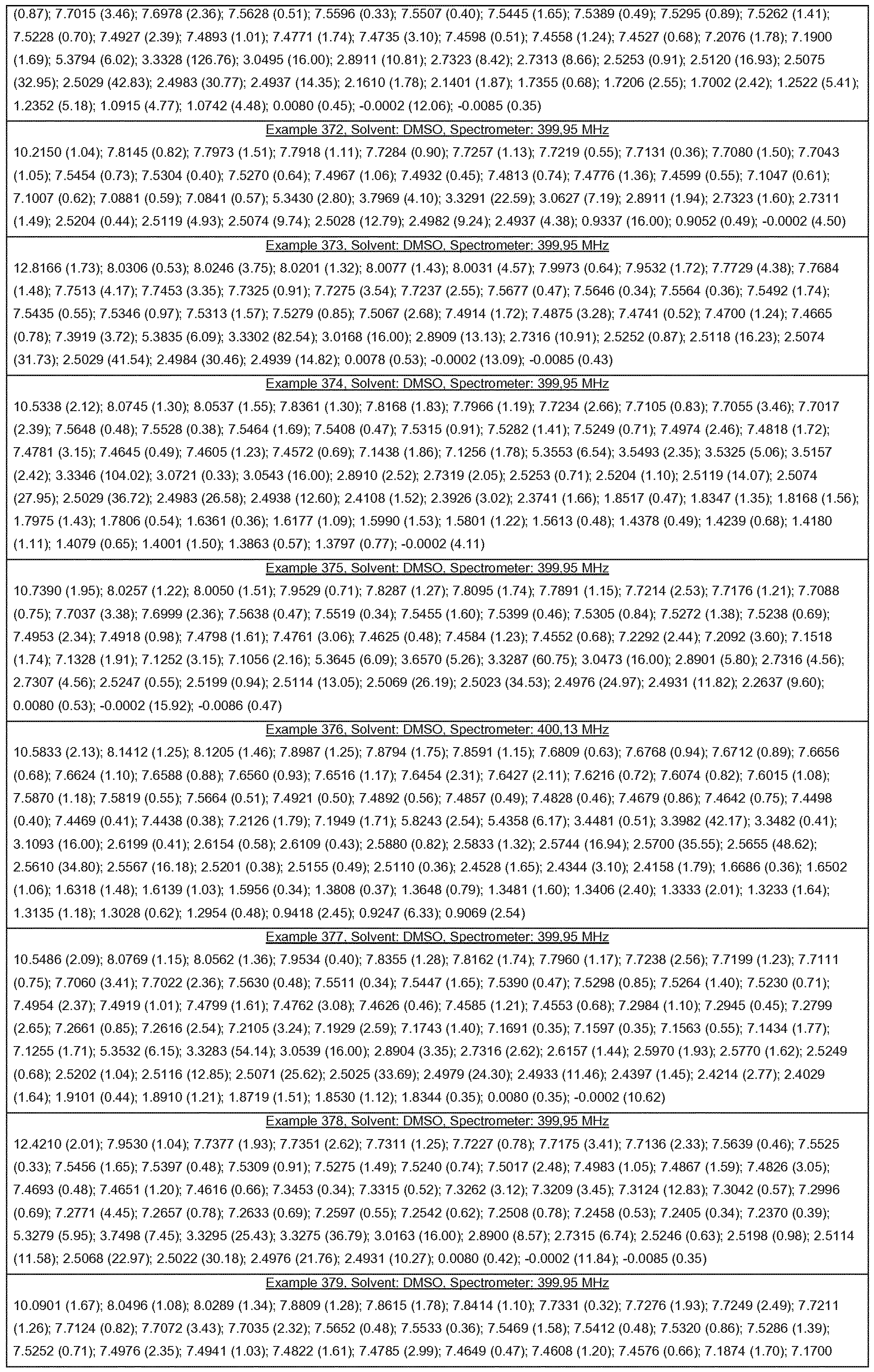 Figure imgf000110_0001