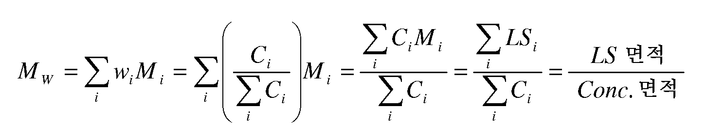 Figure 112012010544113-pct00007