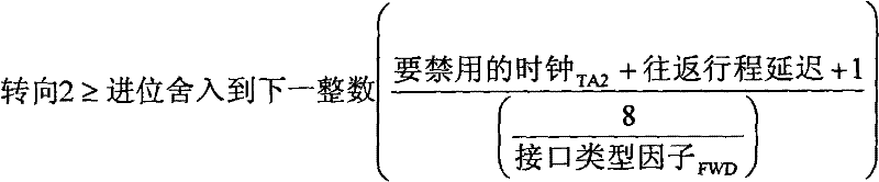 Figure G2009102251658D01255