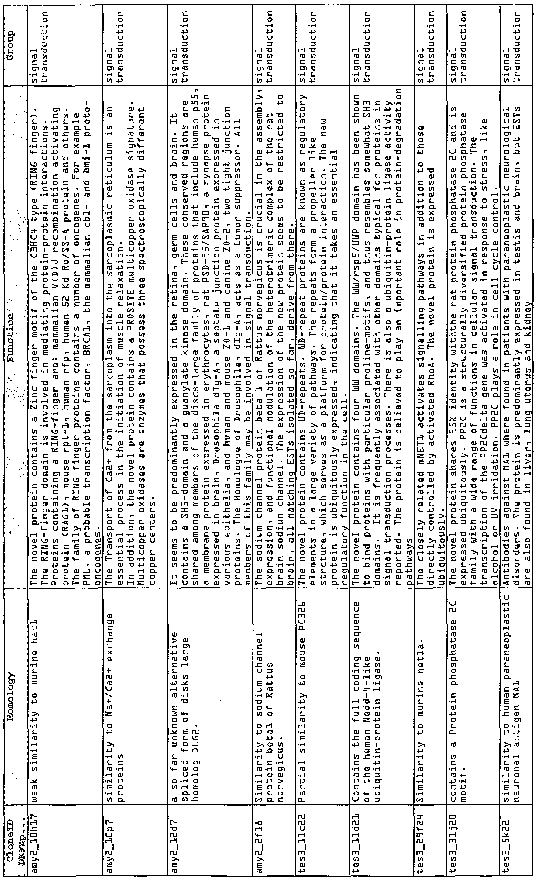 Figure imgf000021_0001