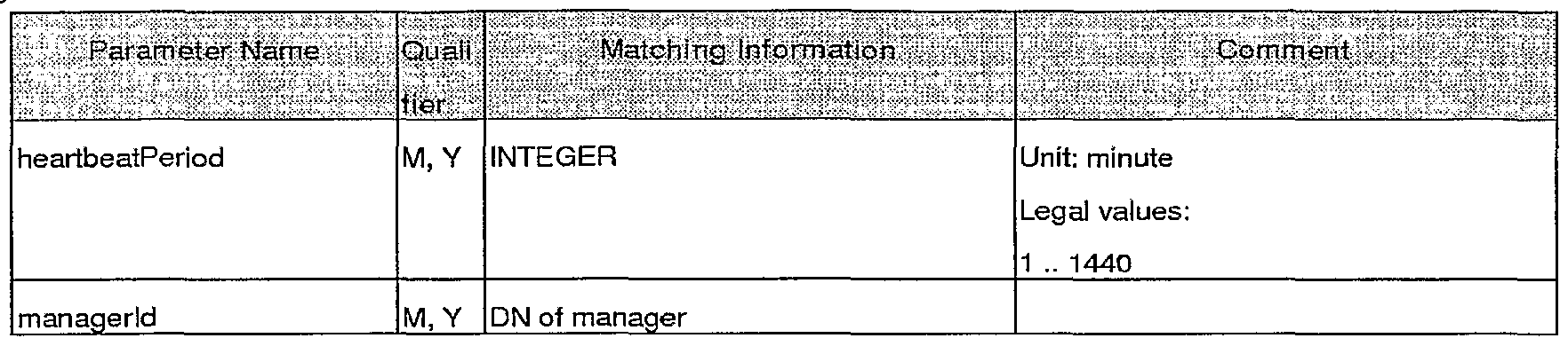 Figure imgf000022_0001
