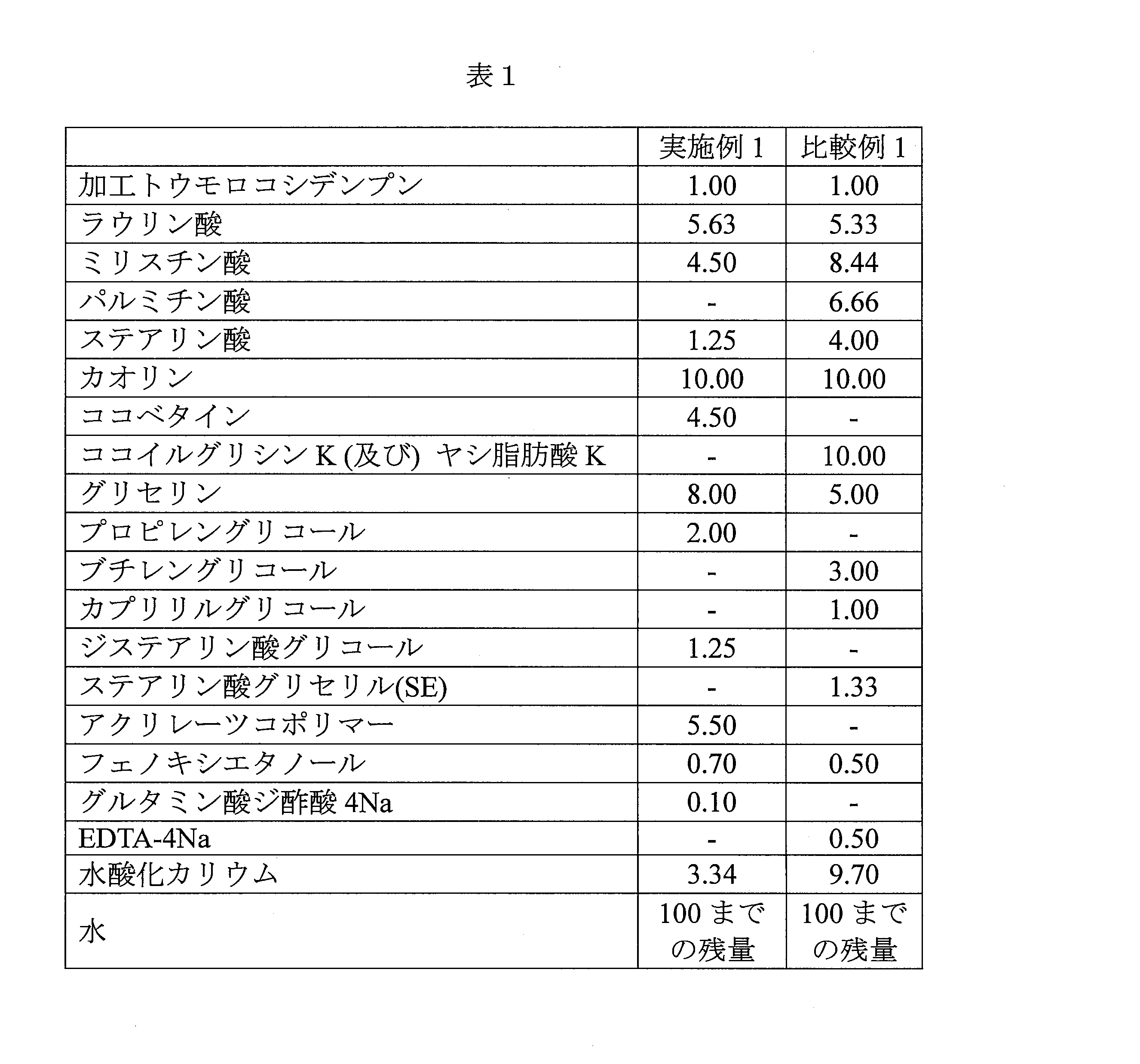 Figure 2022095240000003