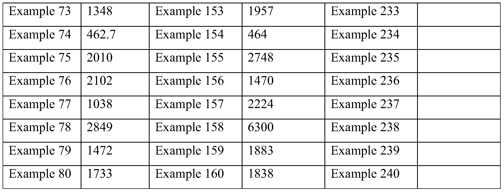 Figure PCTCN2014095769-appb-000180