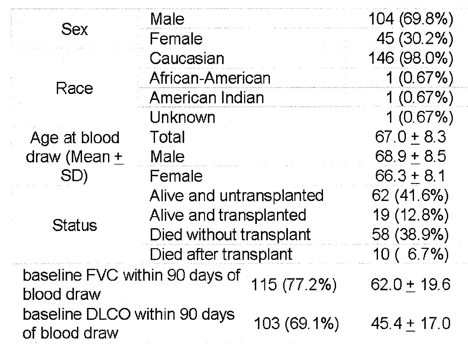 Figure imgf000061_0001