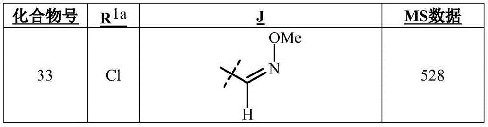 Figure BDA0002715387360000515