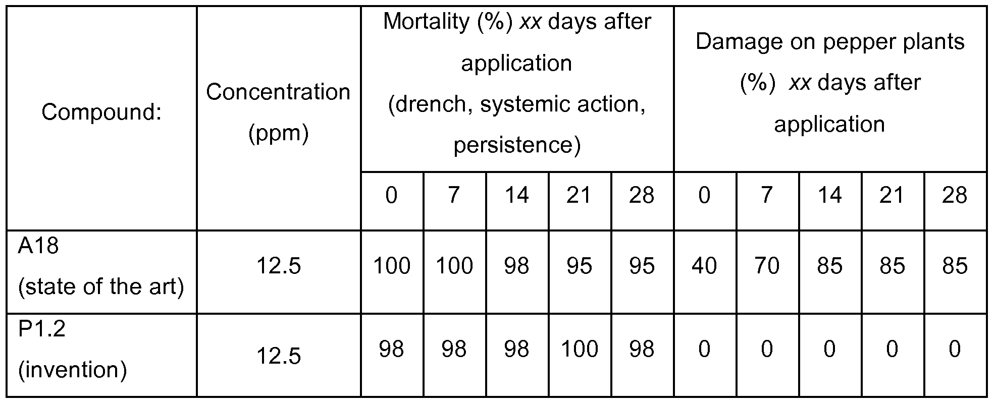 Figure imgf000167_0002